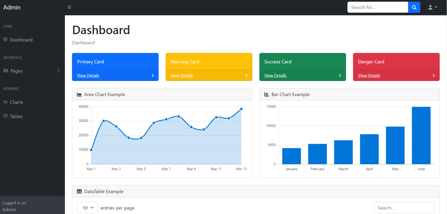 How To Build Responsive Admin Dashboard With Angular 16 Therichpost