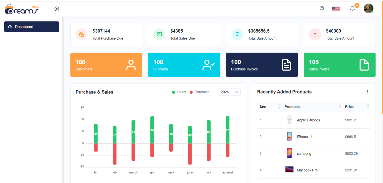 Free Inventory Management Admin Dashboard Angular Bootstrap