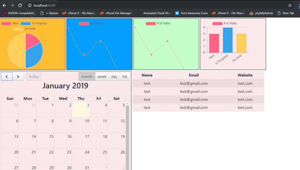 how to add chart js datatables fullcalendar in angular single component