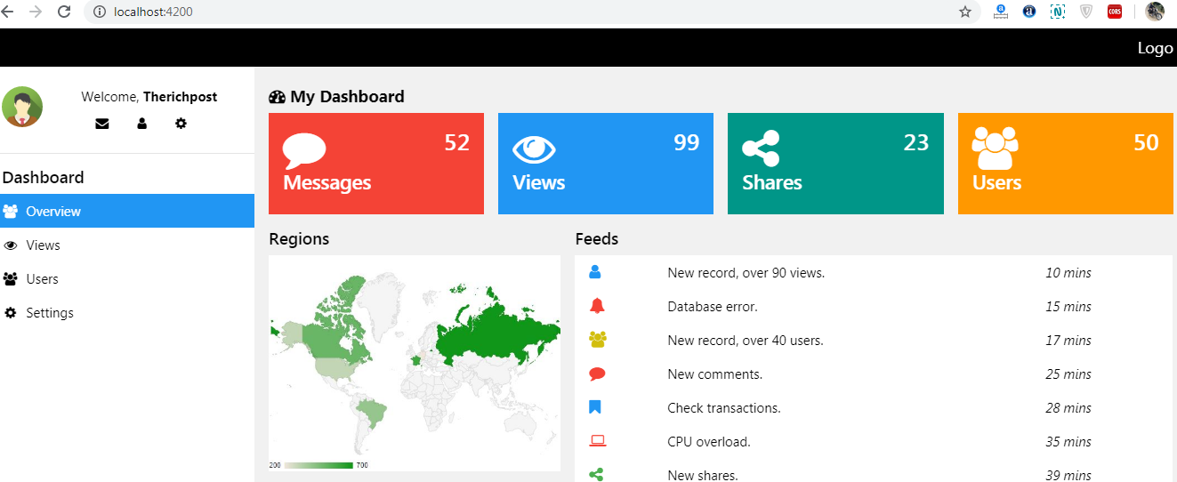 Angular 9 Admin Dashboard Template Free Therichpost