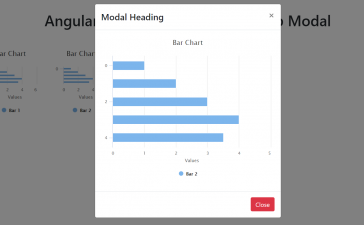 Angular highcharts in bootstrap modal
