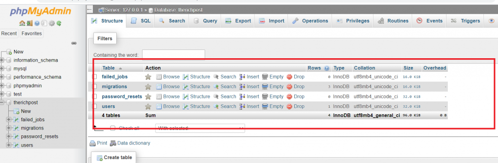 Laravel auth tables