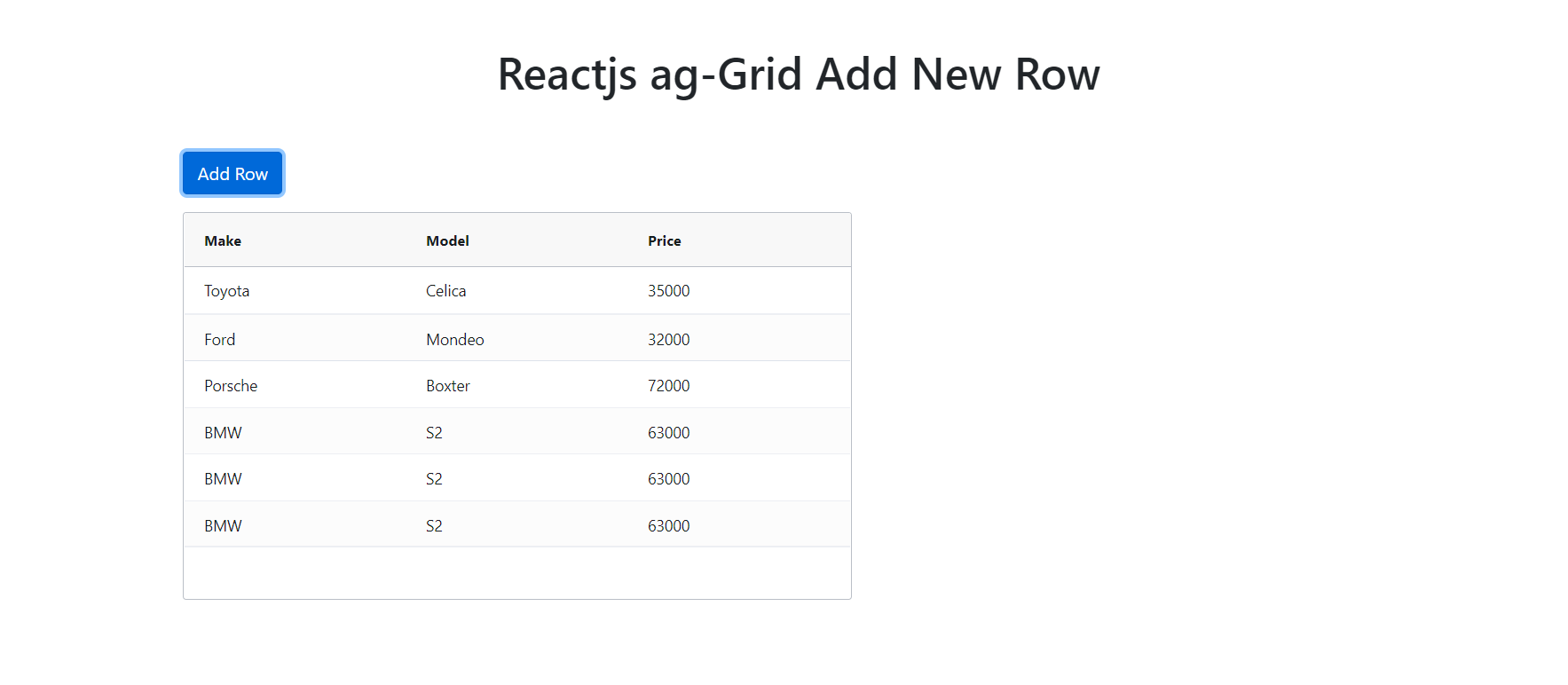 Reactjs aggrid add new row