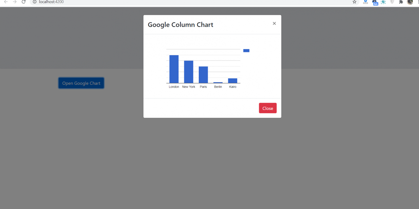 Angular 10 Open Google Column Chart Inside Bootstrap Modal