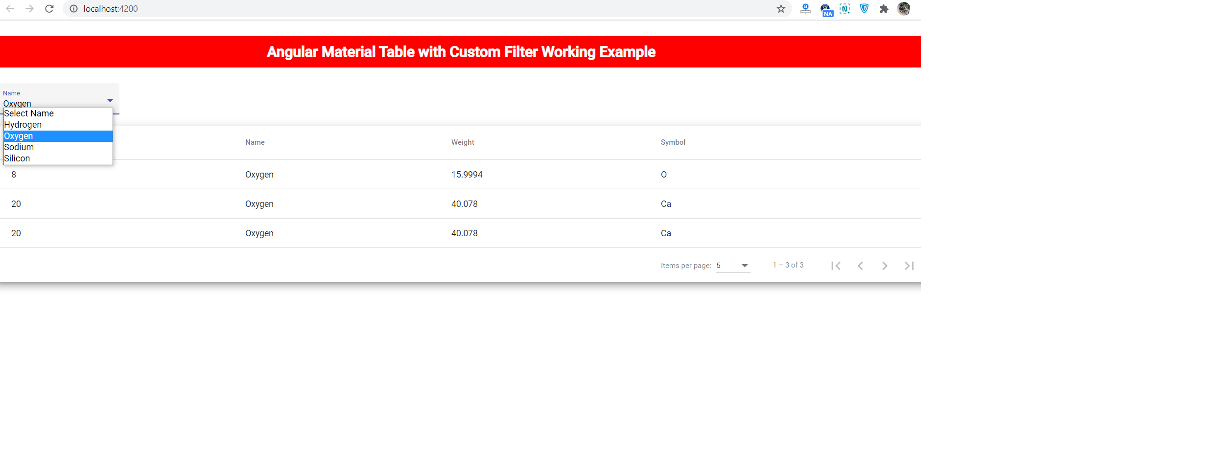 gegevens Mew Mew Passief Angular Material Table with Custom Filter Working Tutorial – Therichpost