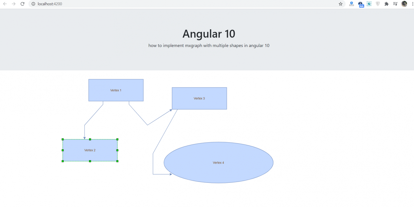 How to implement mxgraph with multiple shapes in angular 10?
