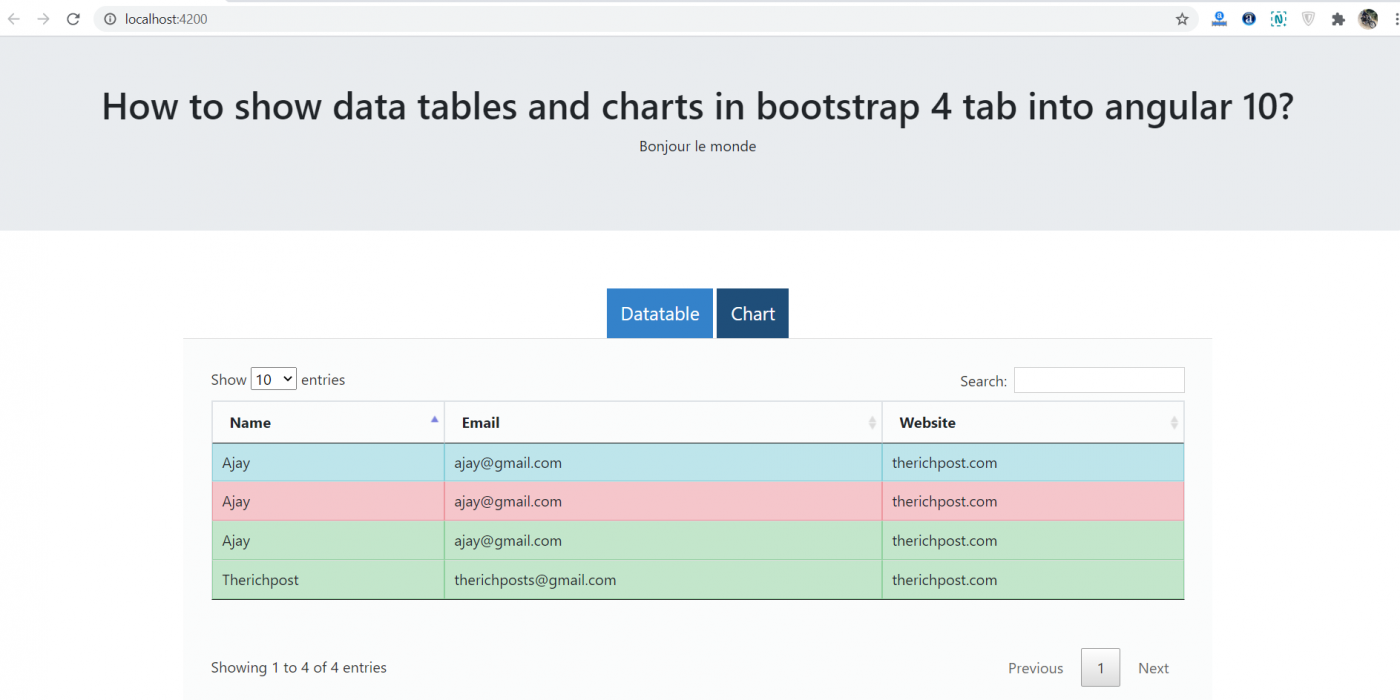 How to show data tables and charts in bootstrap 4 tab into angular 10?