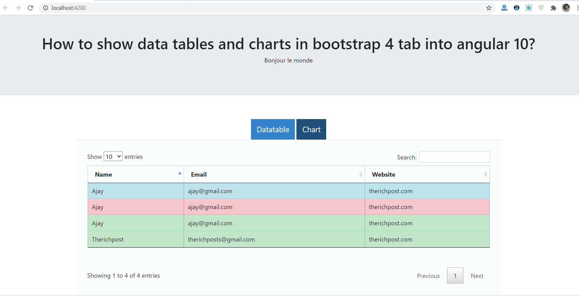 How to show data tables and charts in bootstrap 4 tab into angular 10?