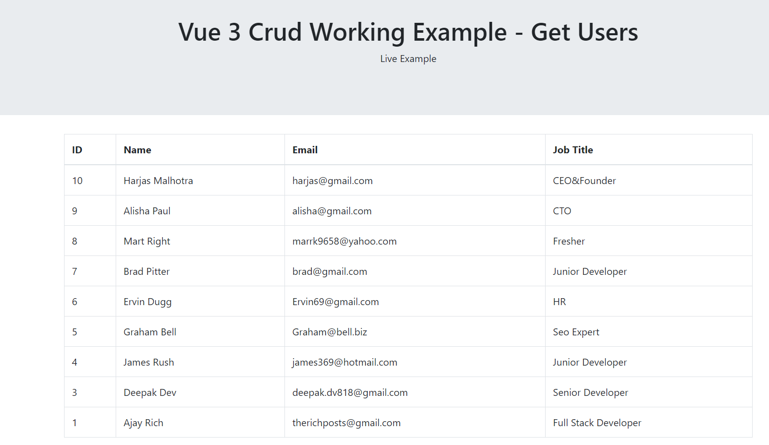 Vue 3 - Vuejs Crud Working Example - Get Users