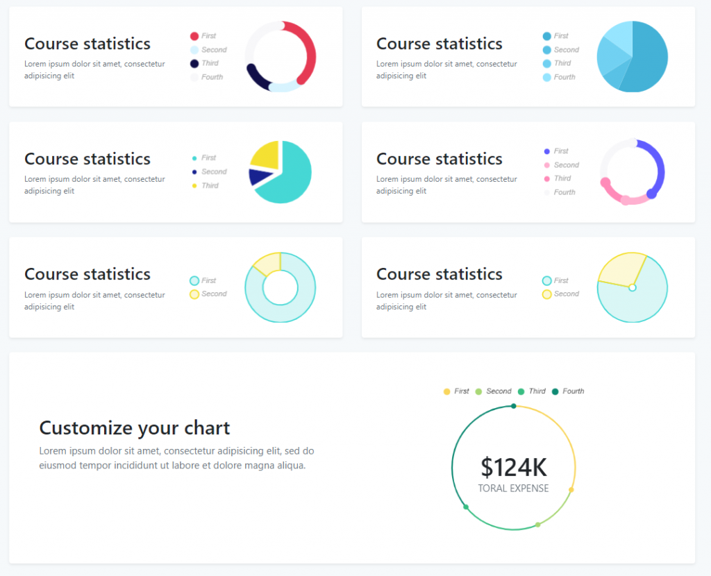 Vuejs Pie charts Multiple Demos