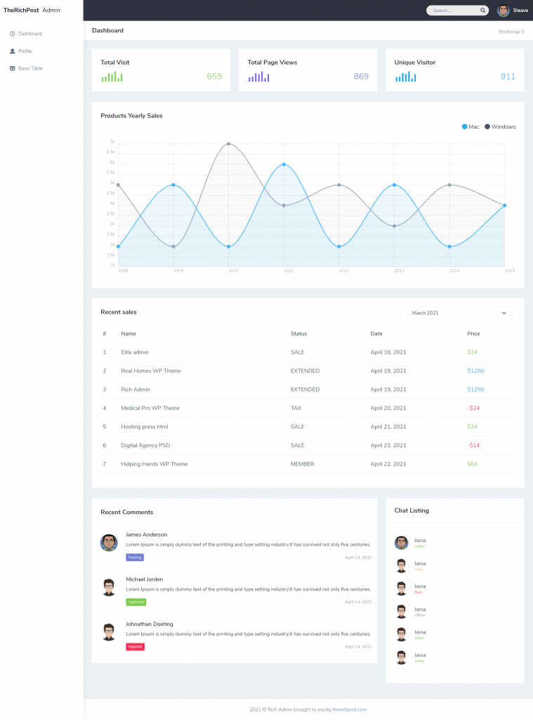 Angular 11 Bootstrap 5 Admin Dashboard Template Free