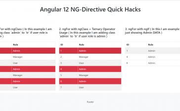 Angular 12 NG Directives Quick Hacks