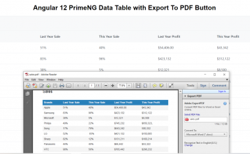 Angular 12 PrimeNG Data Table with Export to PDF Button