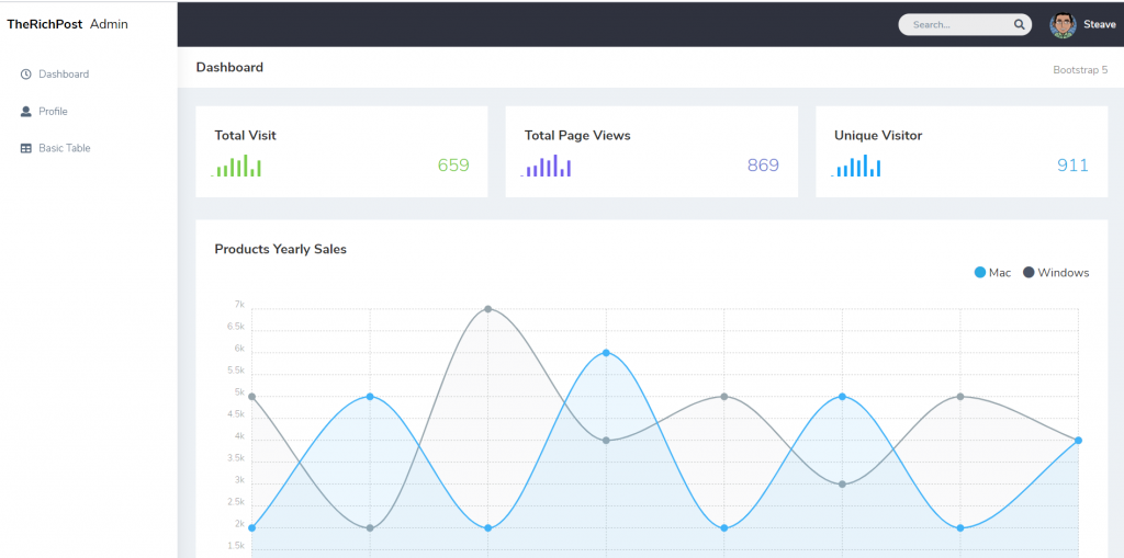 Laravel 8 Bootstrap 5 Admin Dashboard Template Free