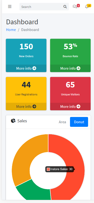 Responsive Admin Dashboard