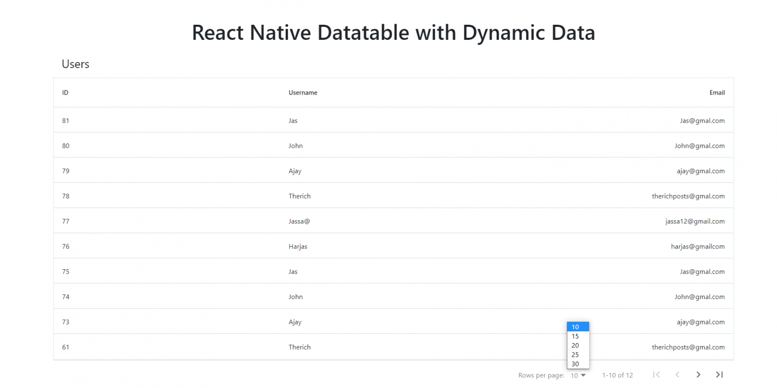 Dynamic data. Native таблица размеров. График React native. Table js. React-native app settings Page example.