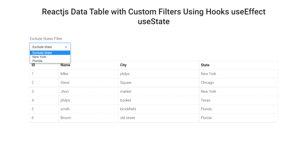 Reactjs Table Data with Custom Filter working using Hooks useEffect useState