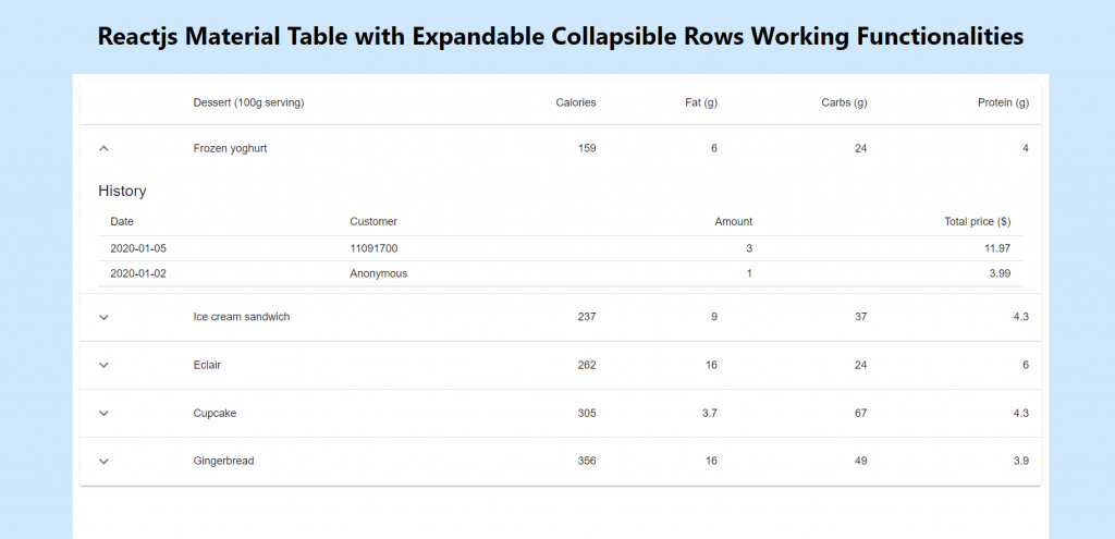 Reactjs Material Table with Expandable Collapsible Rows Working