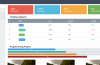 Vue 3 Free Admin Dashboard Using Tailwind CSS