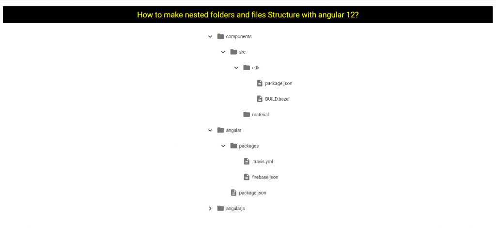 How to make nested folders and files Structure with angular 12?