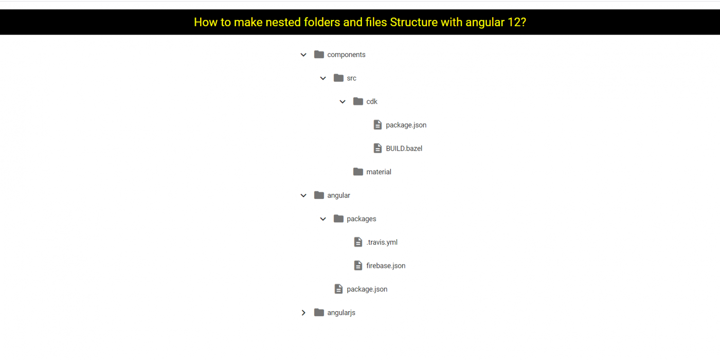 How to make nested folders and files Structure with angular 12?