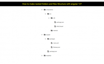 How to make nested folders and files Structure with angular 12?