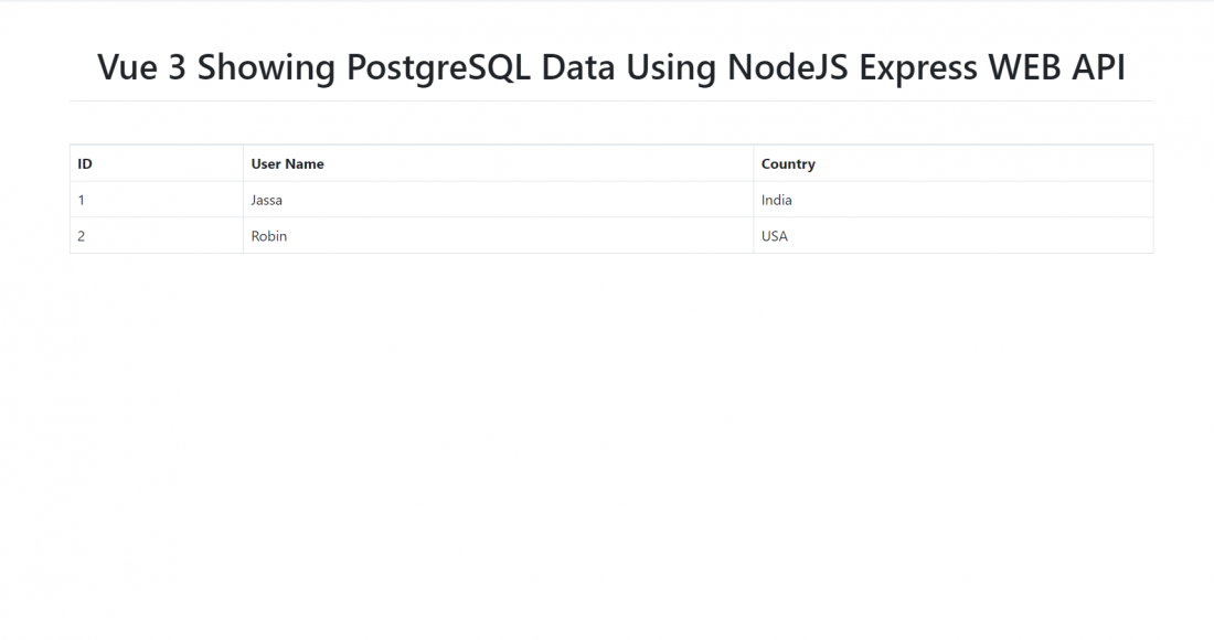 Vue 3 Showing PostgreSQL Data Using NodeJS Express WEB API
