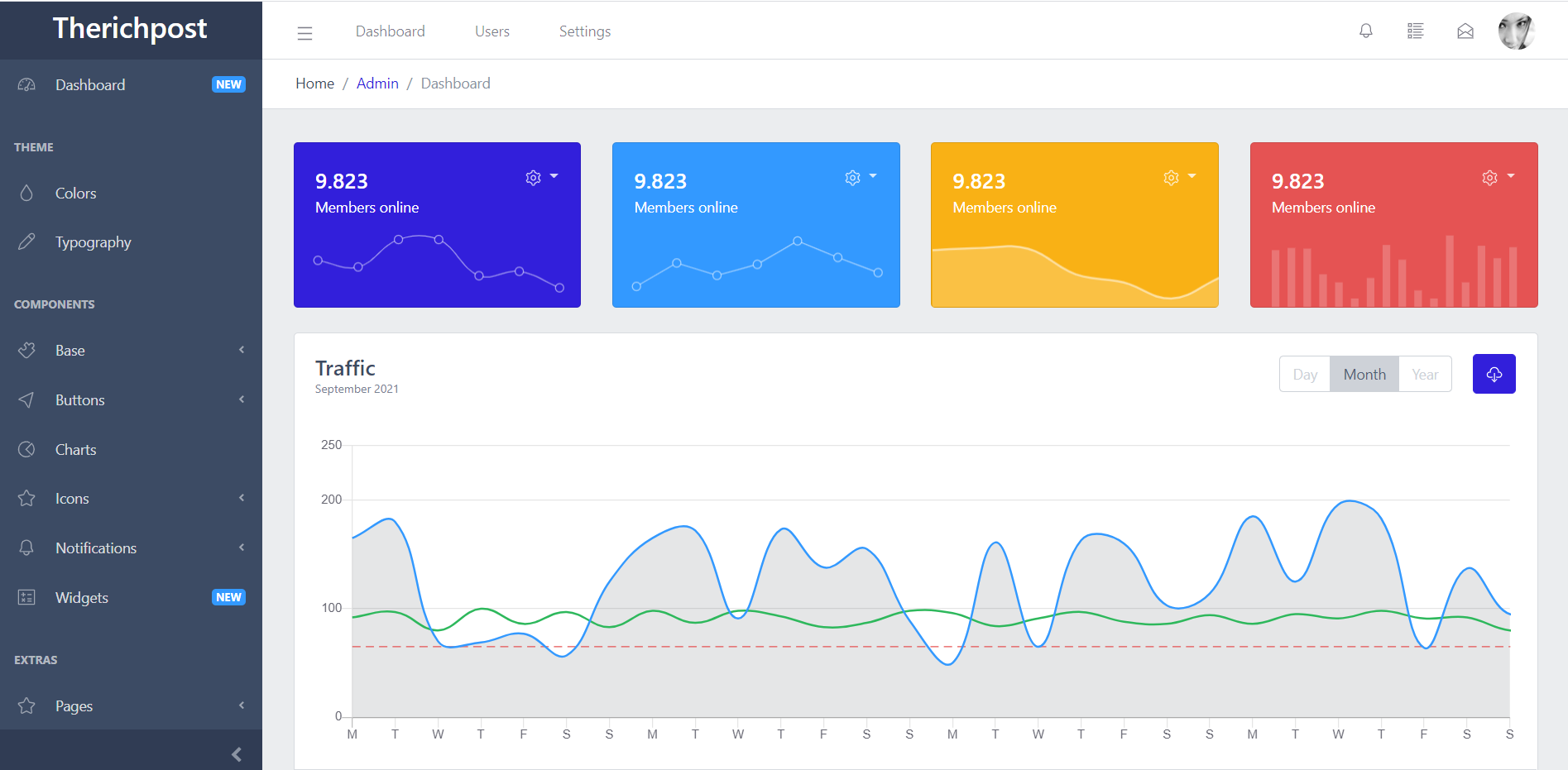 Asp.Net Core 5 Admin Dashboard Free Download