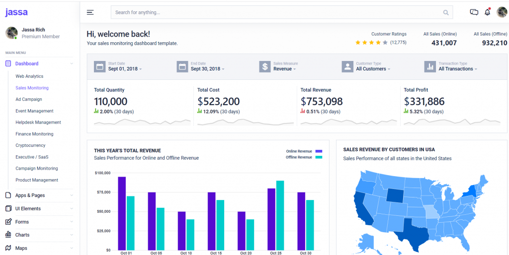 Laravel 8 Powerful Ecommerce Admin Panel Template Free