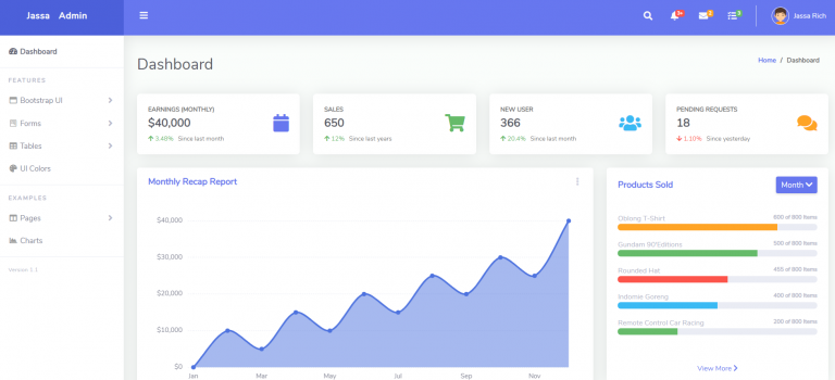 Asp Net Admin Template Free Printable Templates Asp Net Admin Template Free Printable Templates