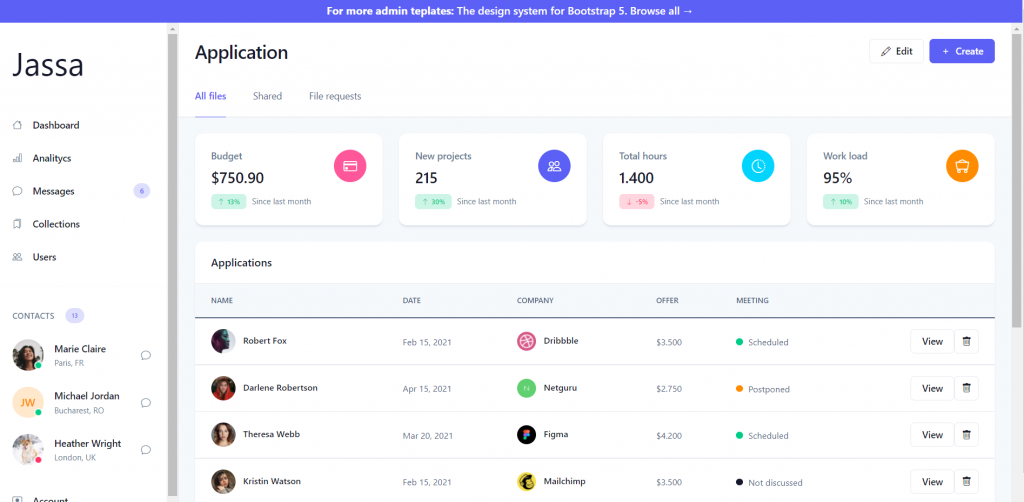 Asp Net Core Admin Template Free Get What You Need For Free