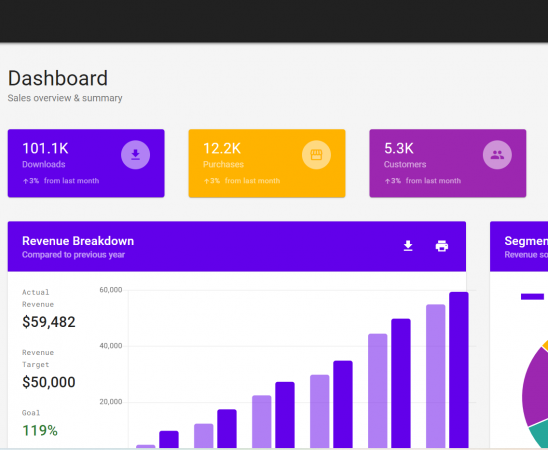 Vue 3 Admin Dashboard Template Free Download Bootstrap 5 Material Design Part 1