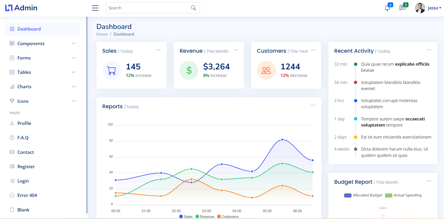 Angular 14 The Best Free Admin Dashboard Template Download
