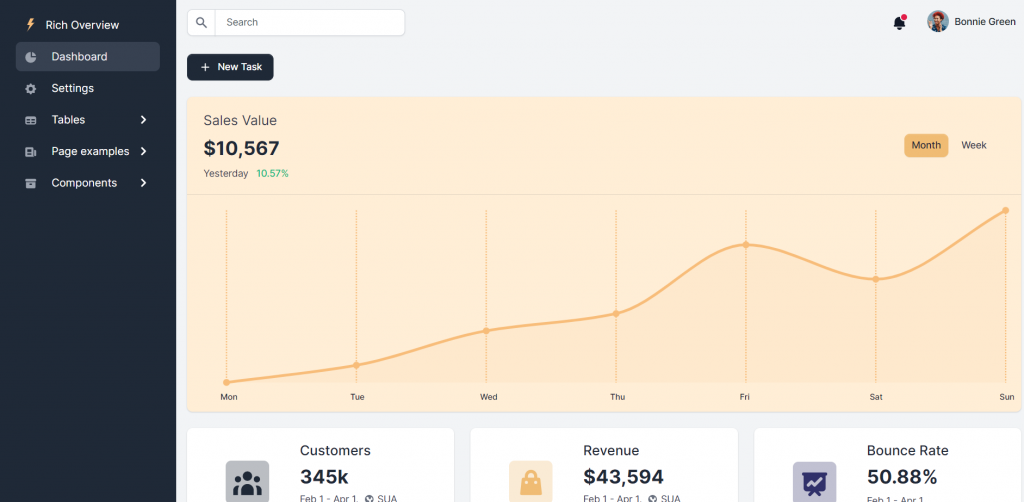 Angular 14 Bootstrap 5 Responsive Admin Dashboard Template 15