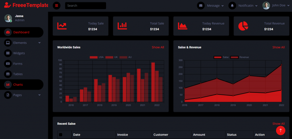 Angular 14 Free Black Admin Dashboard Template