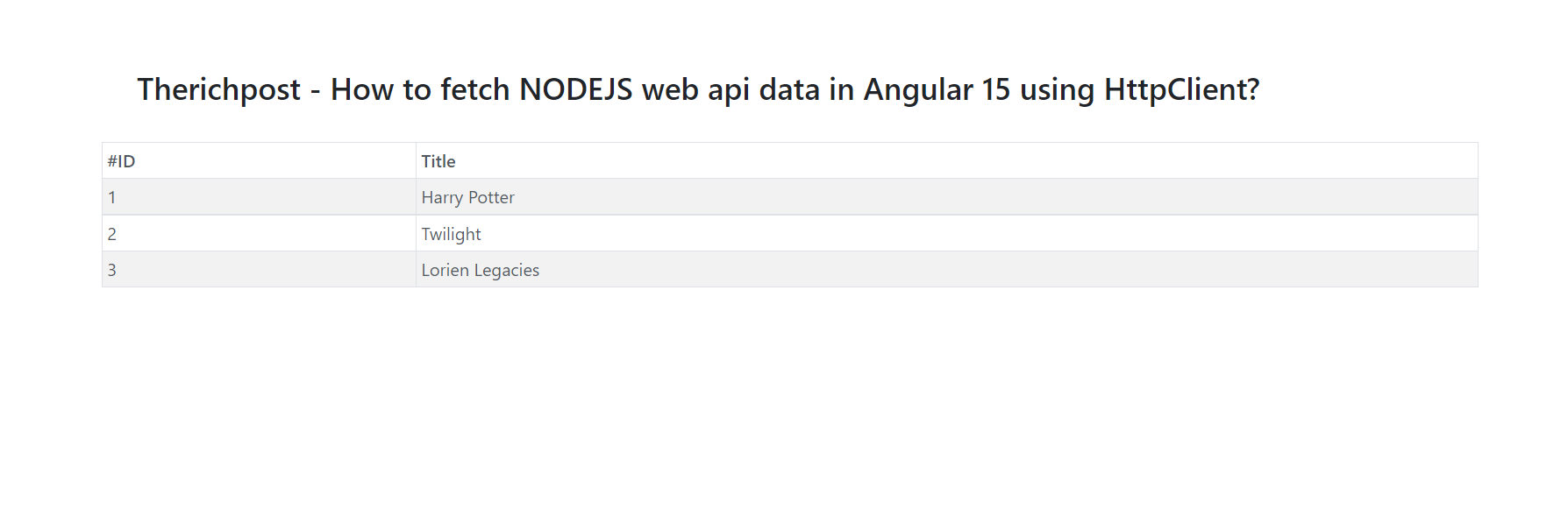 How to fetch NODEJS web api data in Angular 15 using HttpClient?