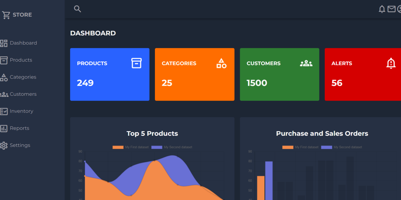 Angular 15 Latest Admin Dashboard Template Including Charts