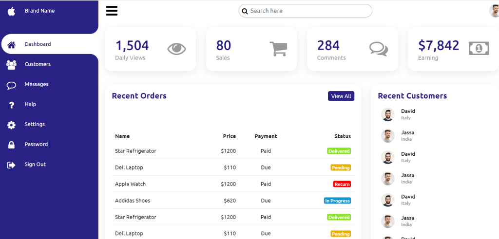 Responsive Admin Dashboard Panel Angular 15 HTML And CSS