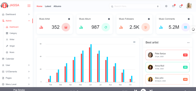 Top 10 Free Bootstrap 5 Admin Dashboards Templates 2023