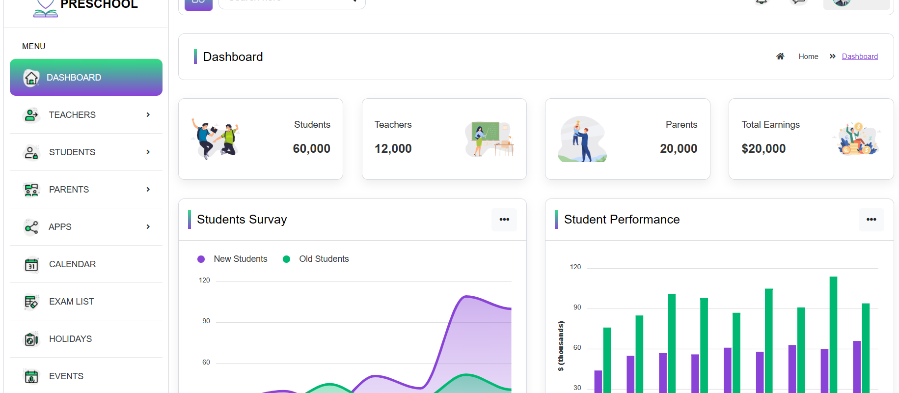 Bootstrap 5 School Management Free Admin Dashboard Template - Therichpost