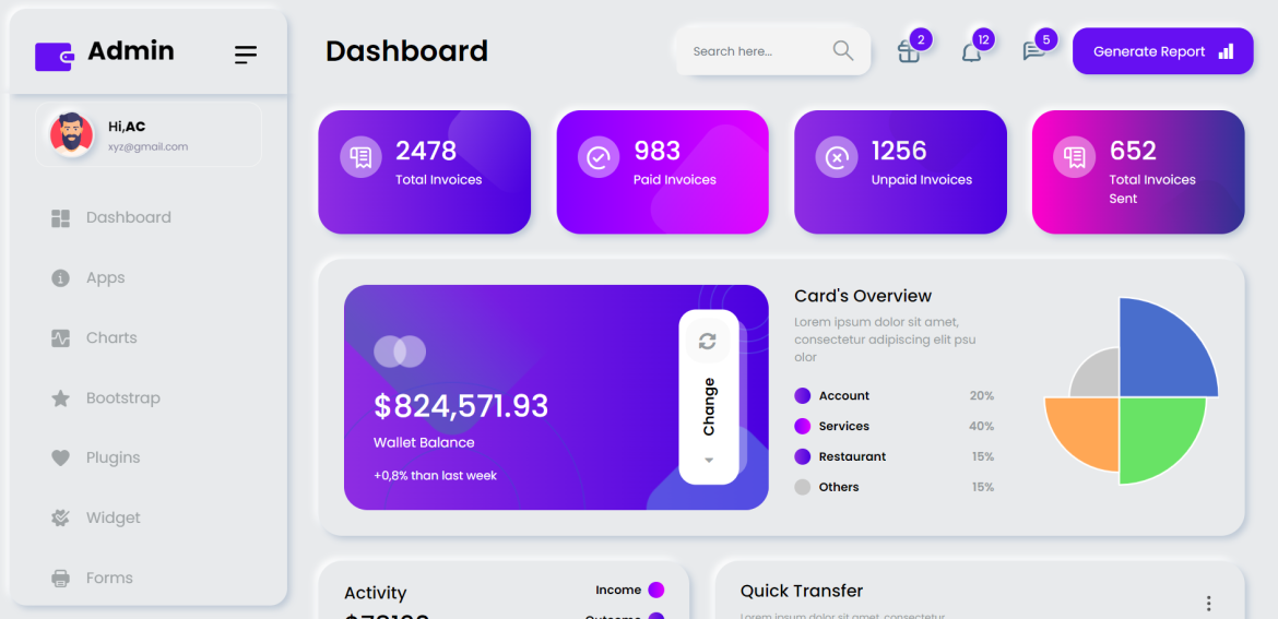 React Admin Dashboards & Templates - TheRichPost