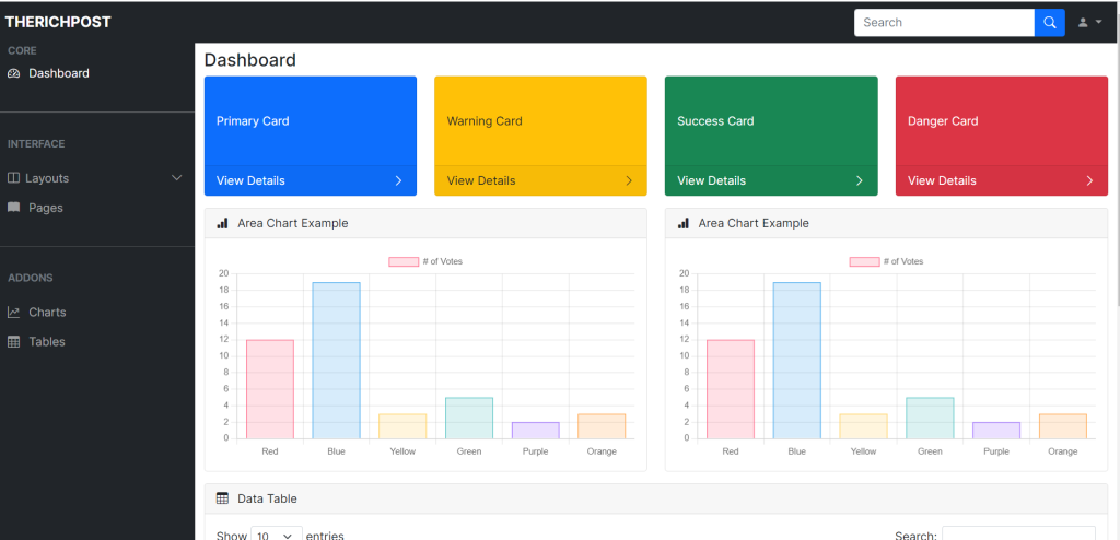 Convert Custom HTML Admin Template into Django Project