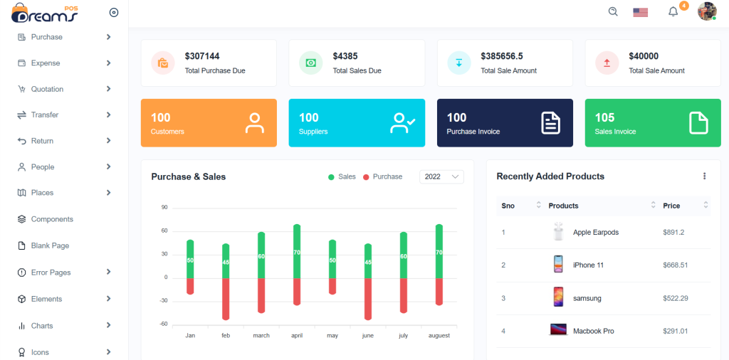 Free Inventory Management Admin Dashboard Template 9 Bootstrap 5 ...