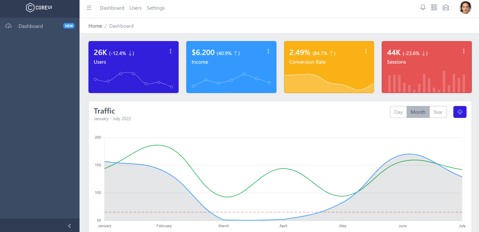 Free Admin Dashboard Templates Bootstrap Dashboard Template Therichpost 8429