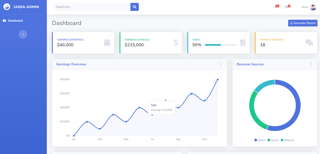 Implementing SP Admin Dashboard Template in Django