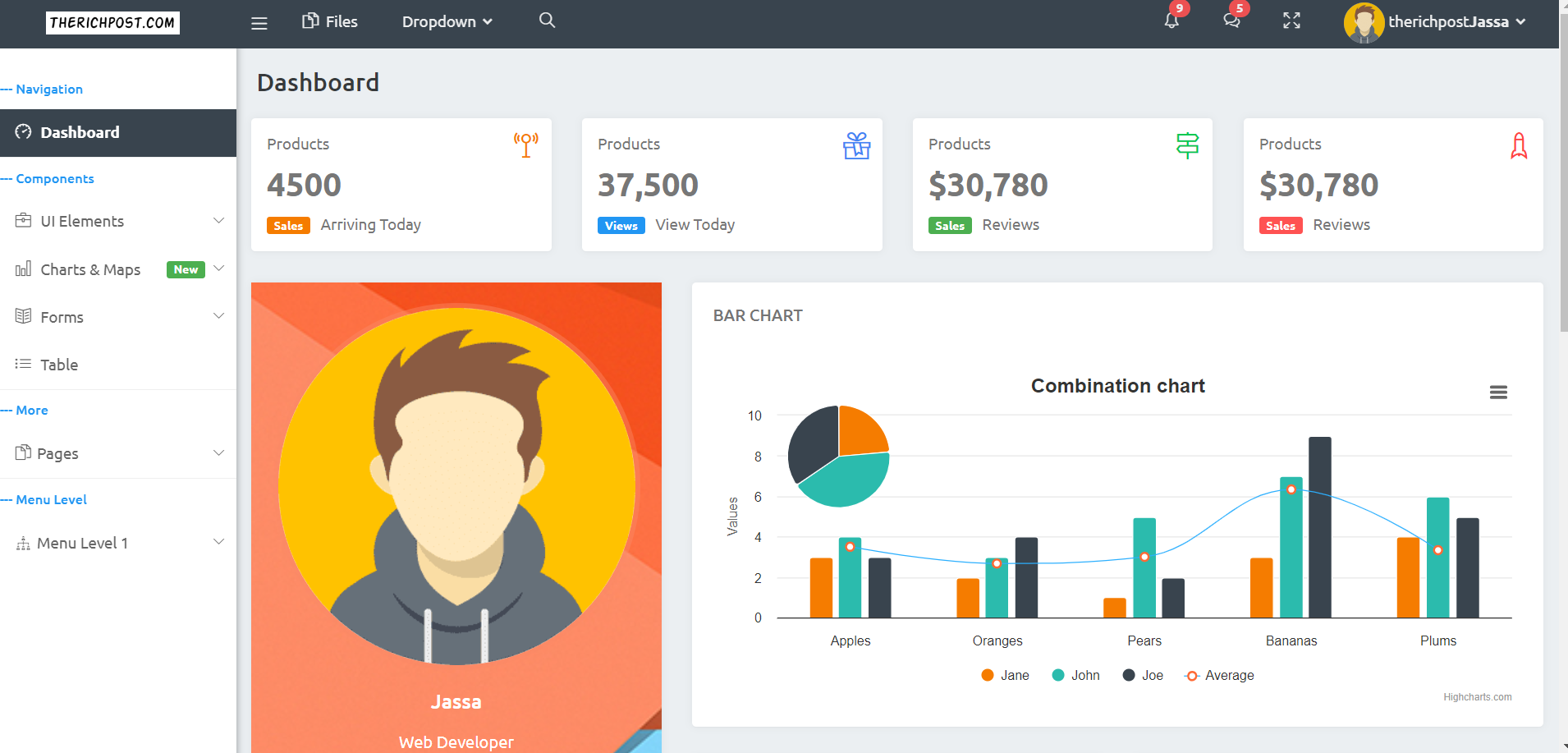 Free User Managements Admin Dashboard Template 26