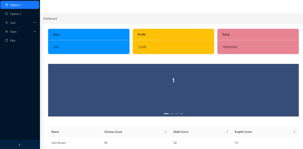 Reactjs Free Admin Dashboard using ANT Design(ANTD)