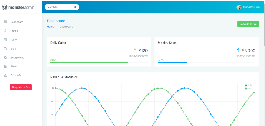 Angular 17 Monster Bootstrap Free Admin Dashboard Template