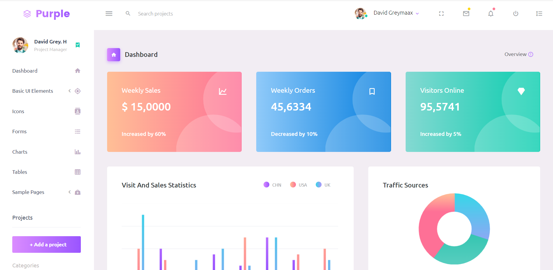 Free Bootstrap 5 Admin Dashboard Template 28