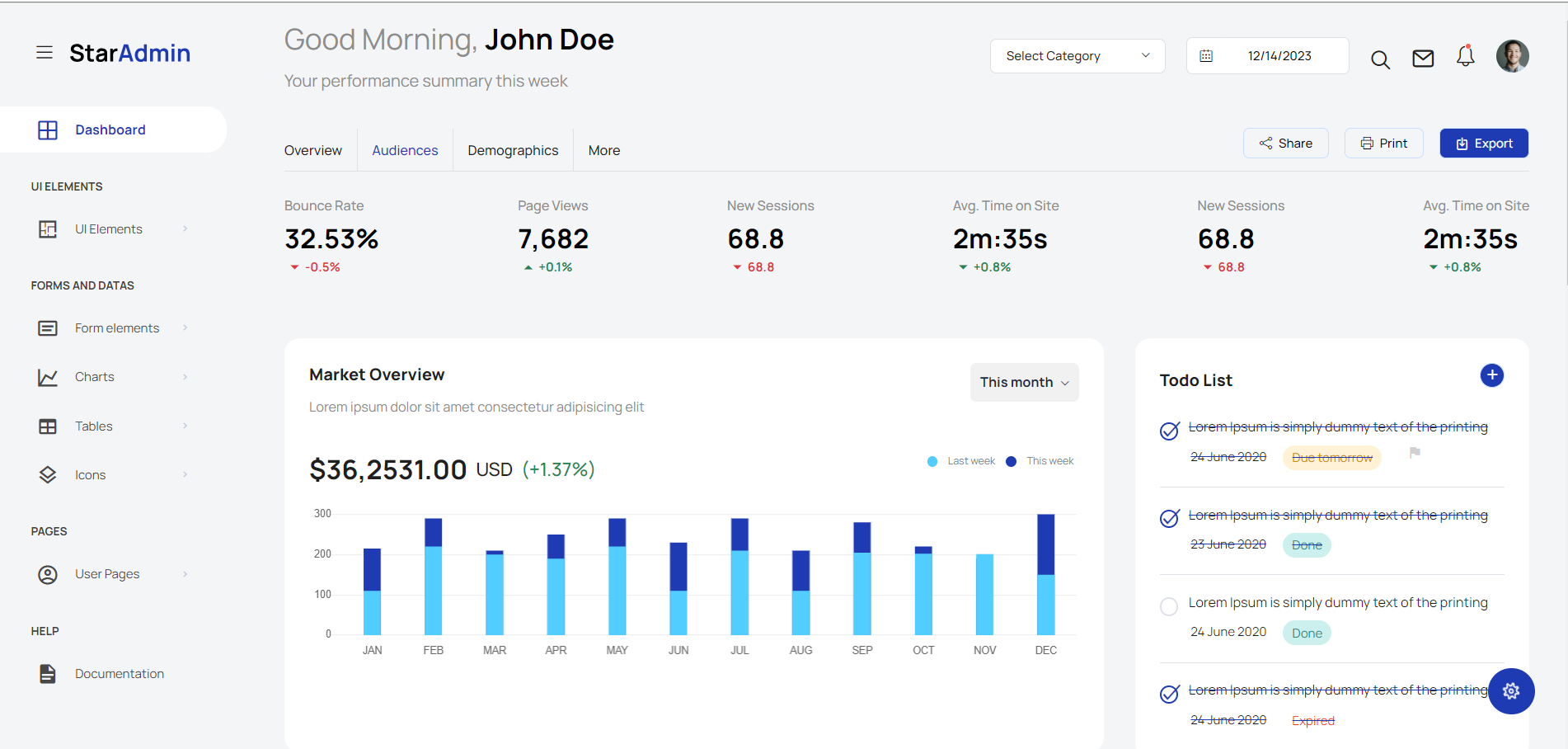 Free Bootstrap Admin Dashboard Template 206 Working Demo